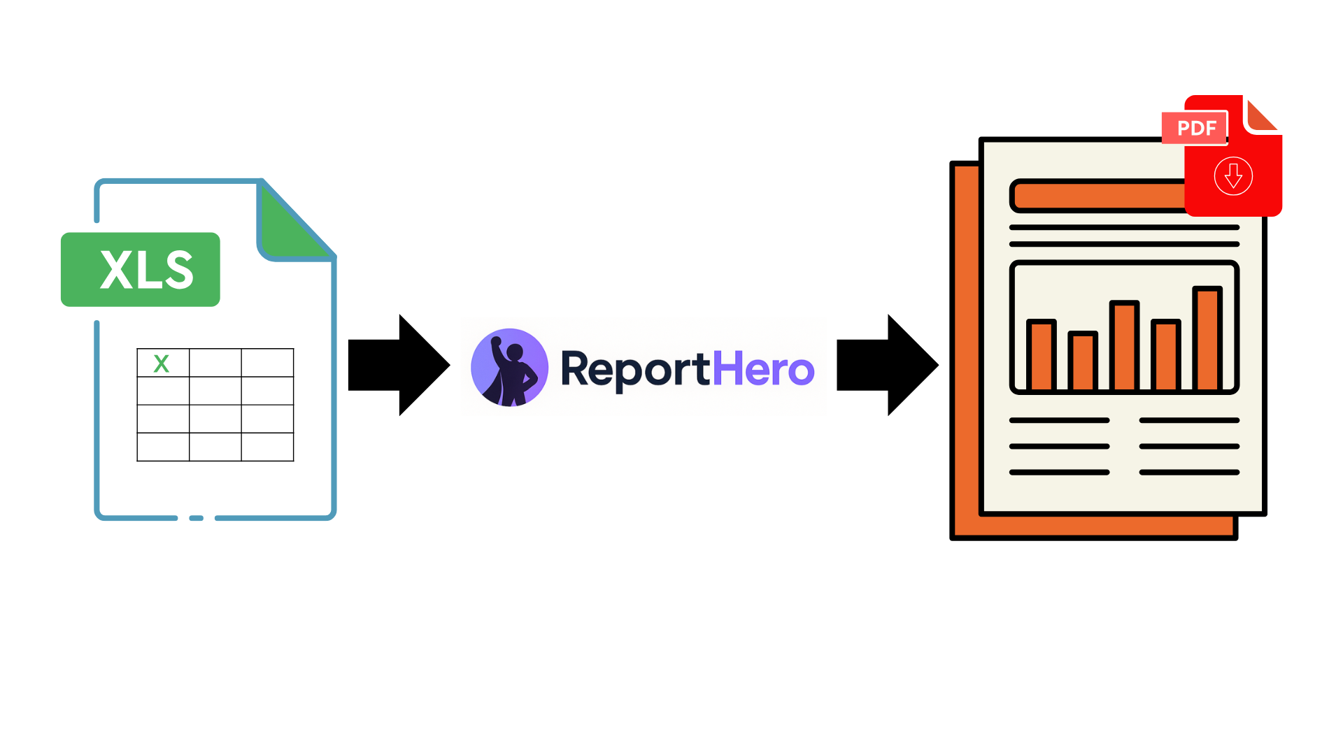 ReportHero in action